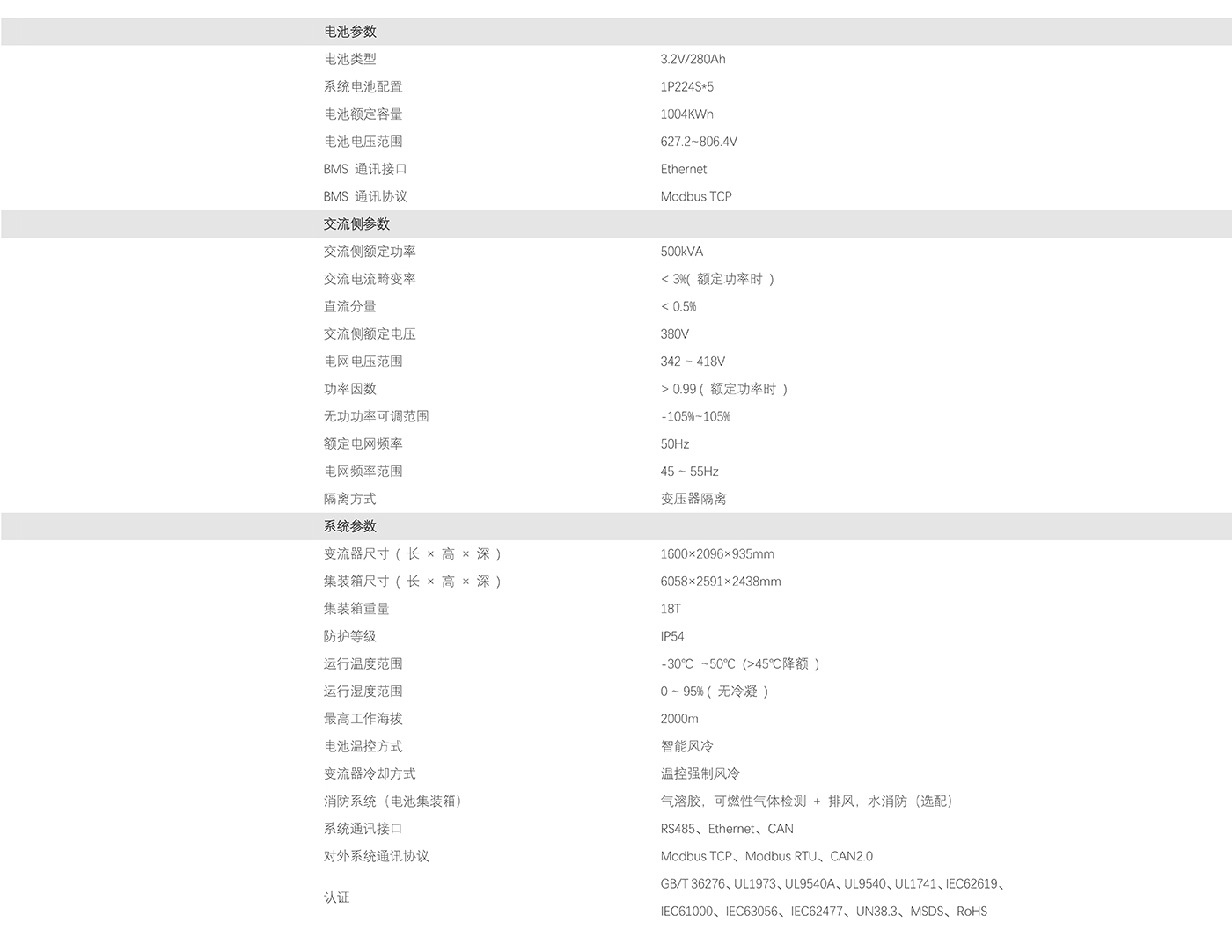 集装箱式储能系统（风冷）+表网站用.jpg